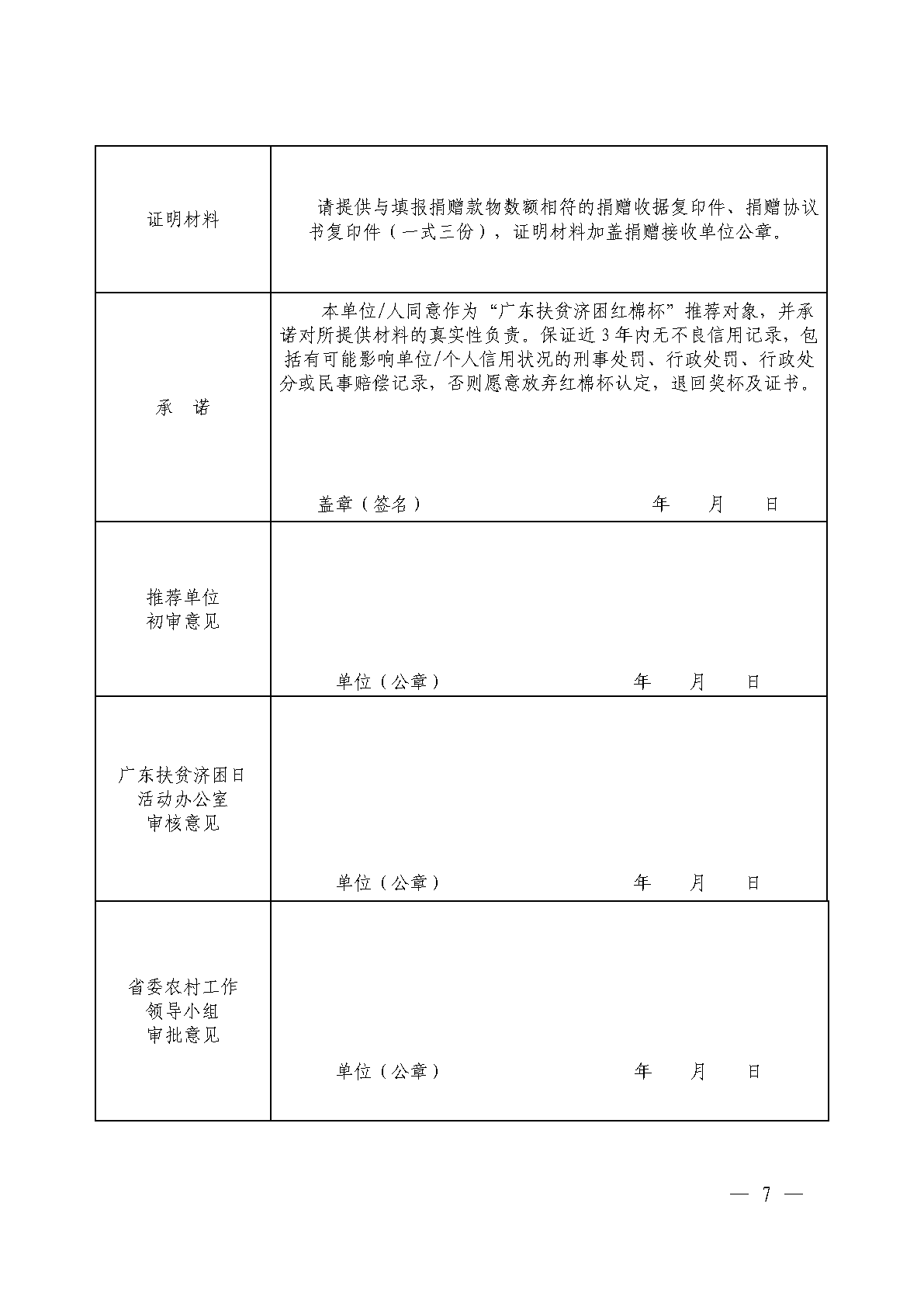 粤扶济困办函〔2024〕1号（促进处， 9页）关于开展2023年度“广东扶贫济困红棉杯”认定工作的通知(1)_Page7.png