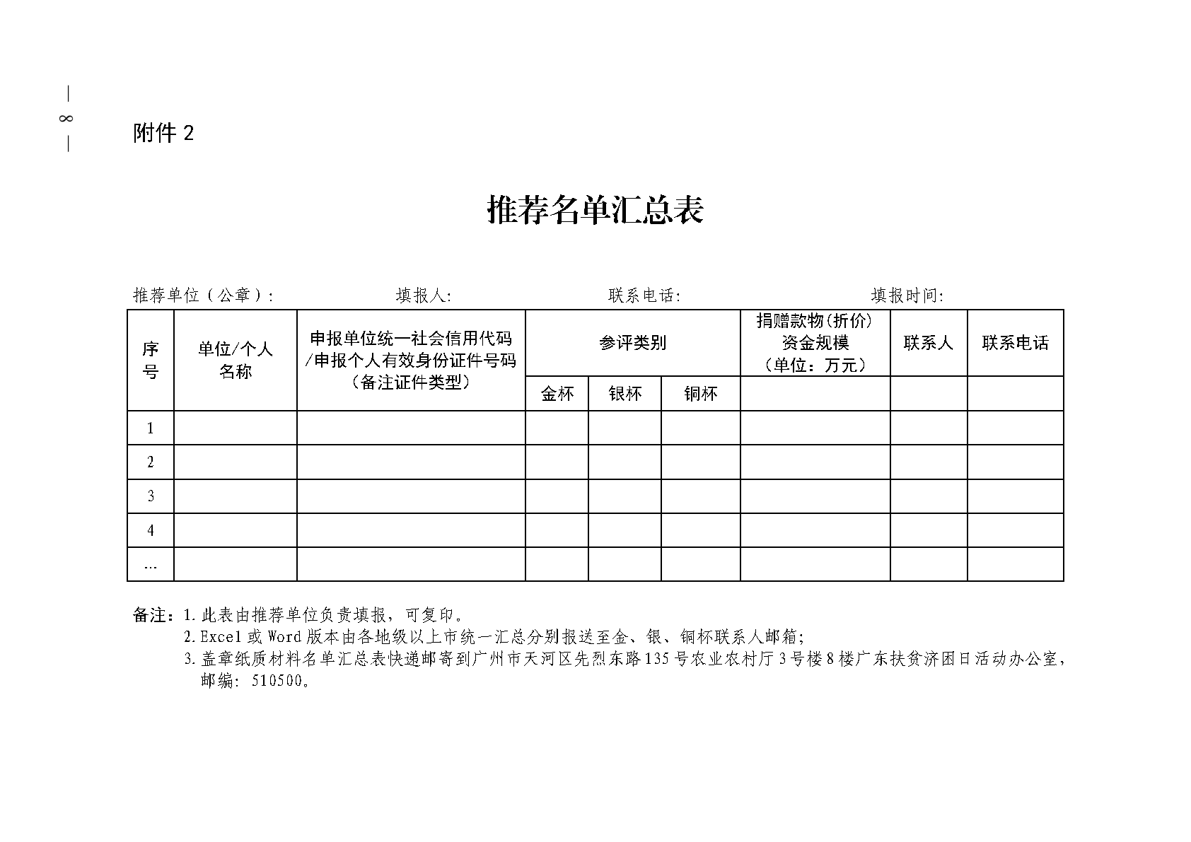 粤扶济困办函〔2024〕1号（促进处， 9页）关于开展2023年度“广东扶贫济困红棉杯”认定工作的通知(1)_Page8.png