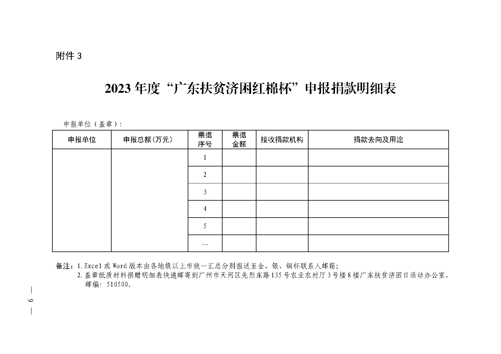 粤扶济困办函〔2024〕1号（促进处， 9页）关于开展2023年度“广东扶贫济困红棉杯”认定工作的通知(1)_Page9.png