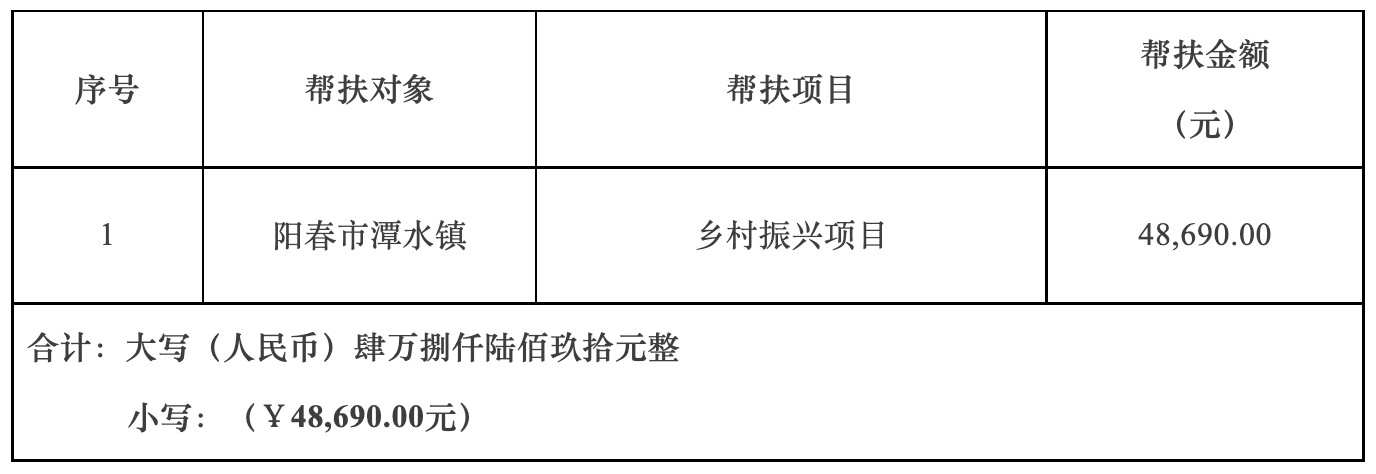 截屏2024-11-13 10.35.08.png