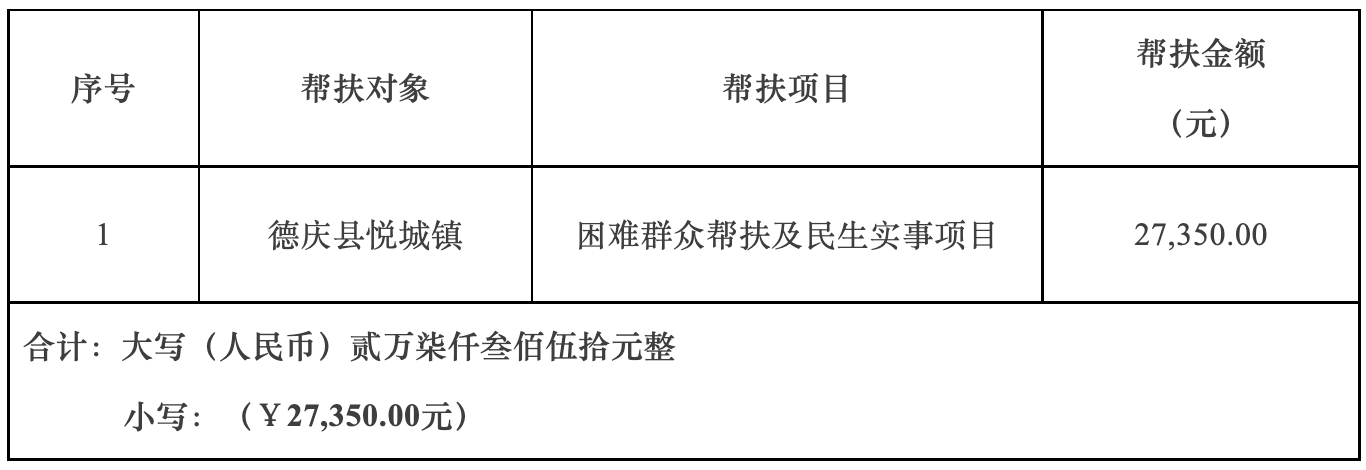 截屏2024-12-20 16.56.58.png
