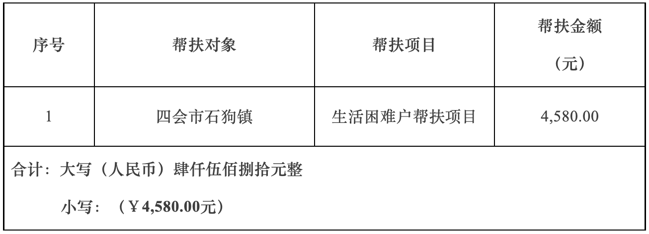 截屏2025-01-08 15.31.47.png