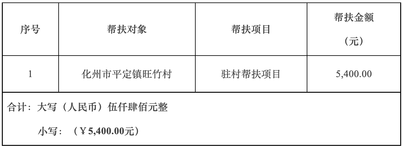 截屏2025-01-08 15.31.31.png