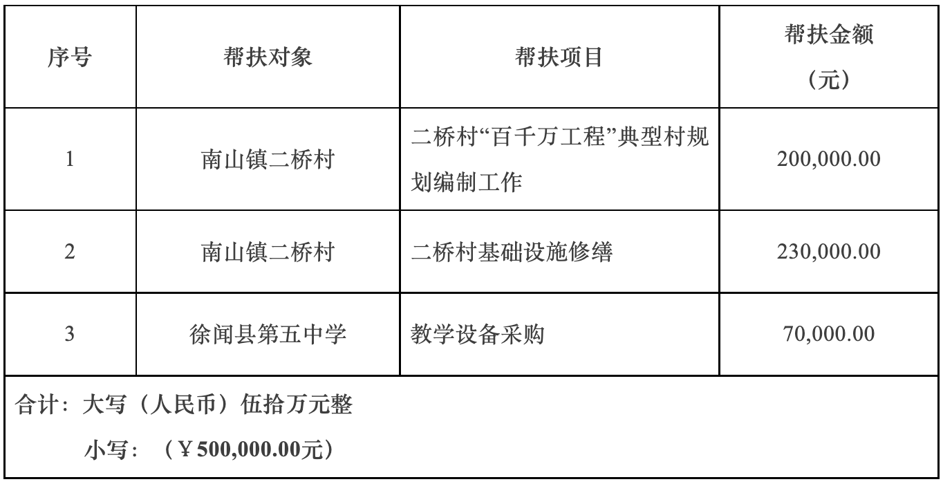 截屏2025-04-02 14.42.51.png
