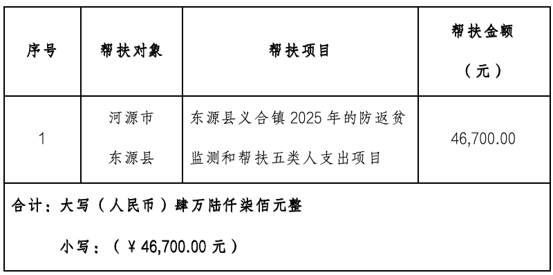 WX20250709-142502@2x.png